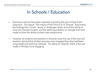 21How areiPads used?Source: http://www.businessinsider.com/morgan-stanley-tablets-2011-2#people-use-tablets-mostly-to-consume-content-7 (16 Feb 2011)