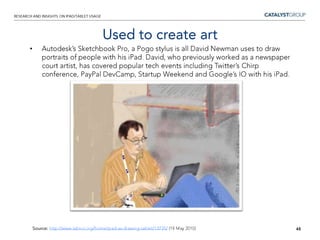 22How areiPads used?A  survey conducted by Google found similar usage patterns:Source: http://www.readwriteweb.com/archives/google_survey_reveals_how_we_use_our_ipads.php (8 April 2011)