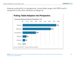 We hope you find this helpful in the discussions you are having as you continue to craft and execute your strategies. 2Introduction