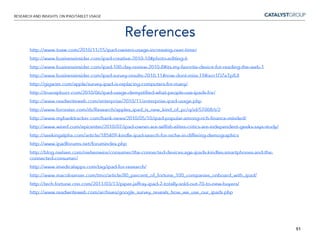 What are the most used iPad apps?A Business Insider survey found that 56.1 percent of respondents have downloaded 20 or more apps. Most have downloaded around 10 paid apps (52.3 percent having downloaded 6-20 paid apps). So while free apps account for a majority of downloads, paid apps are by no means being ignored.