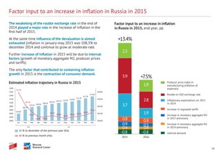 10
Factor input to an increase in inflation in Russia in 2015
The weakeking of the rouble exchange rate in the end of
2014 played a major role in the increase of inflation in the
first half of 2015.
At the same time influence of the devaluation is almost
exhausted (inflation in january-may 2015 was 108,3% to
december 2014 and continue to grow at moderate rate.
Further increase of inflation in 2015 will be due to internal
factors (growth of monetary aggregate M2, producer prices
and tariffs).
The only factor that contributed to containing inflation
growth in 2015 is the contraction of consumer demand.
2015
-0.8
0.4
0.9
0.8
3.7
5.9
2.5
+13.4%
2016
-0.8
0.4
0.8
1.9
2.8
1.9
+7.5%
0.5
Factor input to an increase in inﬂation
in Russia in 2015, end year, pp
Producer price index in
manufacturing (inﬂation of
expenses)
Rouble to USD exchange rate
Inﬂationary expectations on 2015
in 2014
Increase in regulated tariffs
Increase in monetary aggregate M2
in 2015 (emission)
Increase in monetary aggregate M2
in 2014 (emission)
Internal demand
est
103.9%
107.5%
108.0%
108.3%
109.2%
109.7% 110.1%
110.6%
111.3%
112.2%
113.4%
103.9%
102.2%
101.2%
100.4%100.5%
100.7%
100.5%
100.3%
100.5% 100.6%
100.8%
101.1%
100.0%
101.0%
102.0%
103.0%
104.0%
100%
102%
104%
106%
108%
110%
112%
114%
116%
118%
106.2%
Jan Feb Mar Apr May Jun Jul Aug Sep Oct Nov Dec
fact
Estimated inﬂation trajectory in Russia in 2015
In % to december of the previous year (lhs)
In % to previous month (rhs)
 