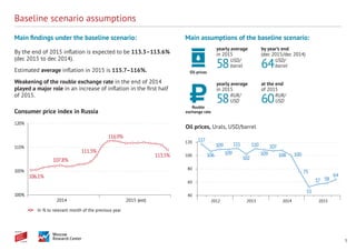 3
Main findings under the baseline scenario:
By the end of 2015 inflation is expected to be 113.3–113.6%
(dec 2015 to dec 2014).
Estimated average inflation in 2015 is 115.7–116%.
Weakening of the rouble exchange rate in the end of 2014
played a major role in an increase of inflation in the first half
of 2015.
Main assumptions of the baseline scenario:
Baseline scenario assumptions
106.1%
107.8%
111.3%
116.9%
113.5%
100%
105%
115%
120%
2014 2015 (est)
In % to relevant month of the previous year
Consumer price index in Russia
117
106
109
109
111
102
100
110
109
107
108
75
53
57 58
64
40
60
80
100
120
2012 2013 2014 2015
Oil prices, Urals, USD/barrel
58
58 60
64Oil prices
Rouble
exchange rate
USD/
barrel
RUR/
USD
RUR/
USD
USD/
barrel
yearly average
in 2015
yearly average
in 2015
at the end
of 2015
by year’s end
(dec 2015/dec 2014)
 