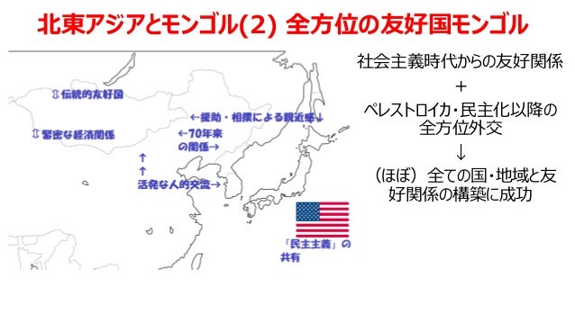 モンゴル国の動向と北東アジア