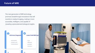 Comprehensive Overview of Magnetic Resonance Imaging (MRI) Technology ...