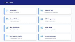 Comprehensive Overview of Magnetic Resonance Imaging (MRI) Technology ...