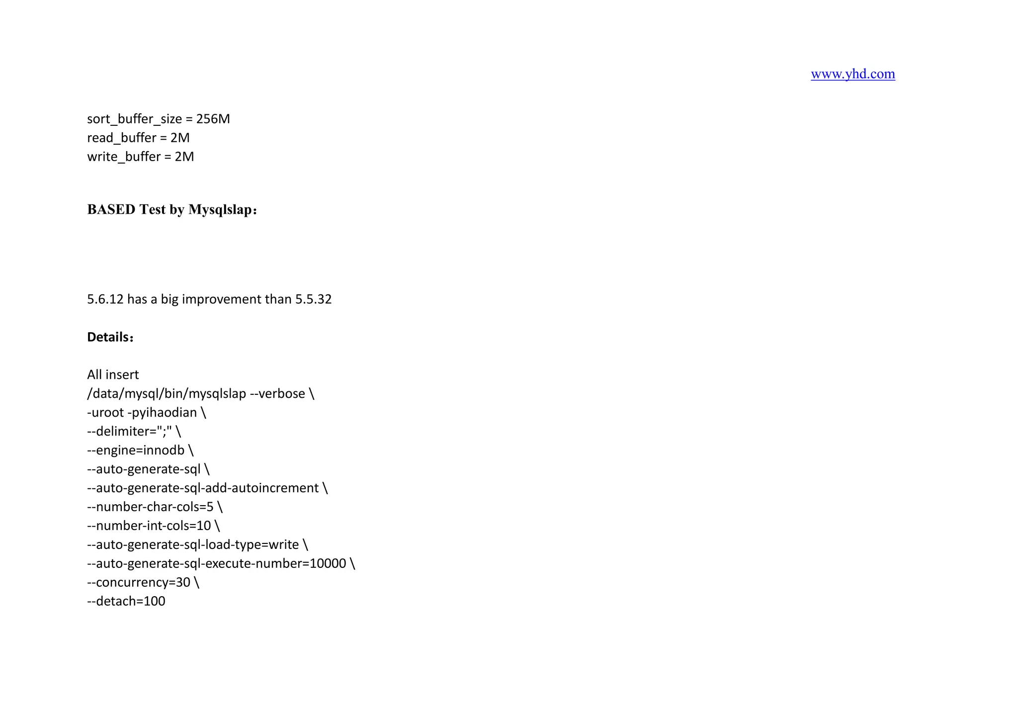 www.yhd.com
sort_buffer_size = 256M
read_buffer = 2M
write_buffer = 2M
BASED Test by Mysqlslap：
5.6.12 has a big improvement than 5.5.32
Details：
All insert
/data/mysql/bin/mysqlslap --verbose 
-uroot -pyihaodian 
--delimiter=";" 
--engine=innodb 
--auto-generate-sql 
--auto-generate-sql-add-autoincrement 
--number-char-cols=5 
--number-int-cols=10 
--auto-generate-sql-load-type=write 
--auto-generate-sql-execute-number=10000 
--concurrency=30 
--detach=100
 