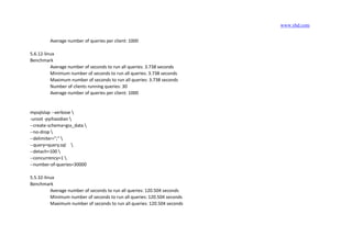 www.yhd.com
Average number of queries per client: 1000
5.6.12-linux
Benchmark
Average number of seconds to run all queries: 3.738 seconds
Minimum number of seconds to run all queries: 3.738 seconds
Maximum number of seconds to run all queries: 3.738 seconds
Number of clients running queries: 30
Average number of queries per client: 1000
mysqlslap --verbose 
-uroot -pyihaodian 
--create-schema=gss_data 
--no-drop 
--delimiter=";" 
--query=query.sql 
--detach=100 
--concurrency=1 
--number-of-queries=30000
5.5.32-linux
Benchmark
Average number of seconds to run all queries: 120.504 seconds
Minimum number of seconds to run all queries: 120.504 seconds
Maximum number of seconds to run all queries: 120.504 seconds
 