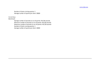 www.yhd.com
Number of clients running queries: 1
Average number of queries per client: 30000
5.6.12-linux
Benchmark
Average number of seconds to run all queries: 48.158 seconds
Minimum number of seconds to run all queries: 48.158 seconds
Maximum number of seconds to run all queries: 48.158 seconds
Number of clients running queries: 1
Average number of queries per client: 30000
 