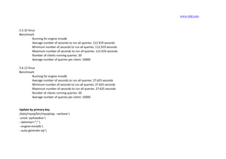 www.yhd.com
5.5.32-linux
Benchmark
Running for engine innodb
Average number of seconds to run all queries: 112.919 seconds
Minimum number of seconds to run all queries: 112.919 seconds
Maximum number of seconds to run all queries: 112.919 seconds
Number of clients running queries: 30
Average number of queries per client: 10000
5.6.12-linux
Benchmark
Running for engine innodb
Average number of seconds to run all queries: 27.625 seconds
Minimum number of seconds to run all queries: 27.625 seconds
Maximum number of seconds to run all queries: 27.625 seconds
Number of clients running queries: 30
Average number of queries per client: 10000
Update by primary key
/data/mysql/bin/mysqlslap --verbose 
-uroot -pyihaodian 
--delimiter=";" 
--engine=innodb 
--auto-generate-sql 
 