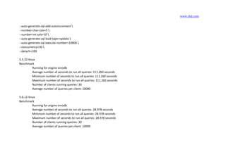www.yhd.com
--auto-generate-sql-add-autoincrement 
--number-char-cols=5 
--number-int-cols=10 
--auto-generate-sql-load-type=update 
--auto-generate-sql-execute-number=10000 
--concurrency=30 
--detach=100
5.5.32-linux
Benchmark
Running for engine innodb
Average number of seconds to run all queries: 111.260 seconds
Minimum number of seconds to run all queries: 111.260 seconds
Maximum number of seconds to run all queries: 111.260 seconds
Number of clients running queries: 30
Average number of queries per client: 10000
5.6.12-linux
Benchmark
Running for engine innodb
Average number of seconds to run all queries: 28.978 seconds
Minimum number of seconds to run all queries: 28.978 seconds
Maximum number of seconds to run all queries: 28.978 seconds
Number of clients running queries: 30
Average number of queries per client: 10000
 