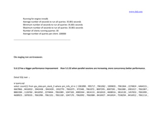www.yhd.com
Running for engine innodb
Average number of seconds to run all queries: 35.801 seconds
Minimum number of seconds to run all queries: 35.801 seconds
Maximum number of seconds to run all queries: 35.801 seconds
Number of clients running queries: 30
Average number of queries per client: 100000
--------------------------------------------------------------------------------
On staging test environment：
5.6.12 has a bigger performance improvement than 5.5.32 when parallel sessions are increasing ,more concurrency better performance.
Detail SQL text ：
vi query.sql
select count(1) from gss_data.pm_stock_3 where pm_info_id in ( 1381898 , 995717 , 7061062 , 1009835 , 7061064 , 2274824 , 6464315 ,
4667866 , 8416932 , 3942438 , 3942439 , 1932770 , 7061075 , 972348 , 7061073 , 8007295 , 8007281 , 7061080 , 2001017 , 7061087 ,
8882284 , 1126760 , 8416950 , 2274844 , 7061089 , 1047183 , 8983344 , 3814131 , 8416910 , 4608916 , 3814130 , 1457653 , 7061099 ,
4608923 , 1878335 , 7061098 , 7061101 , 7061100 , 1047170 , 7062092 , 7062088 , 8416927 , 8416924 , 7558294 , 8416912 , 7061114 ,
 