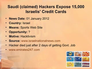 Saudi (claimed) Hackers Expose 15,000
             Israelis' Credit Cards
•   News Date: 01 January 2012
•   Country: Israel
•   Means: Sports Web Site
•   Opportunity: ?
•   Motive: Hacktivism
•   Source: www.israelnationalnews.com
•   Hacker died just after 2 days of getting Govt. Job
•   www.emirates247.com
 