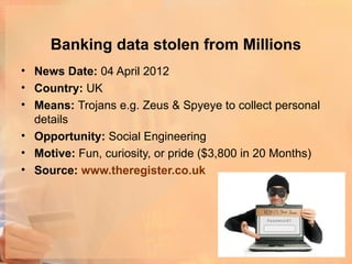 Banking data stolen from Millions
• News Date: 04 April 2012
• Country: UK
• Means: Trojans e.g. Zeus & Spyeye to collect personal
  details
• Opportunity: Social Engineering
• Motive: Fun, curiosity, or pride ($3,800 in 20 Months)
• Source: www.theregister.co.uk
 