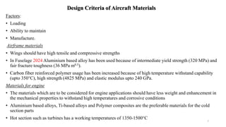 RECENT PROGRESS IN THE DEVELOPMENT OF AEROSPACE MATERIALS.pdf