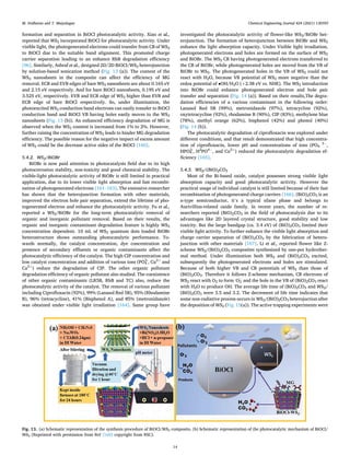 Recent progress in Tungsten disulphide based Photocatalyst for Hydrogen ...