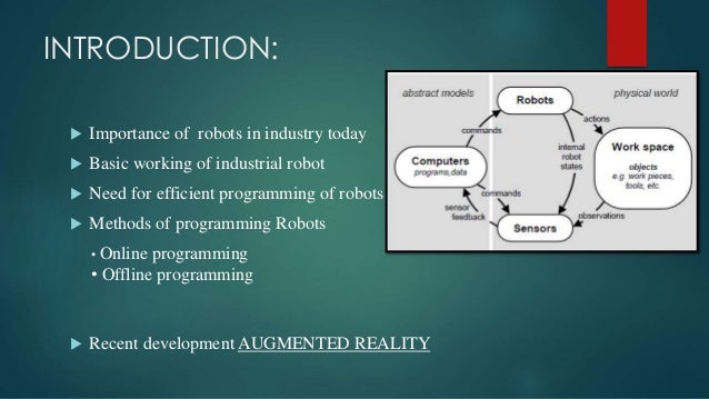 Recent Progress On Programming Methods For Industrial Robots - 
