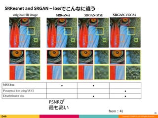 Copyright	©	DeNA	Co.,Ltd.	All	Rights	Reserved.
SRResnet	and	SRGAN	– lossでこんなに違う
24
MSE loss ● ●
Perceptual loss using VGG ●
Discriminator loss ● ●
from：4)
PSNRが
最も⾼い
 