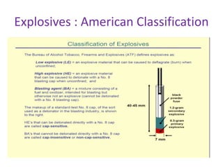 Evolution of Explosives in Mining | PPTX
