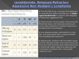    Monoclonal Antibody Therapy and Combination Chemotherapy in Treating Patients With Stage II, Stage III, or Stage IV Diffuse Large B-Cell Lymphoma. www.clinicaltrials.gov Lenalidomide: Relapsed/Refractory Aggressive Non-Hodgkin’s Lymphoma  The NHL-002 study: a phase II trial designed to evaluate the safety and efficacy of single-agent lenalidomide in patients with relapsed or refractory aggressive NHL