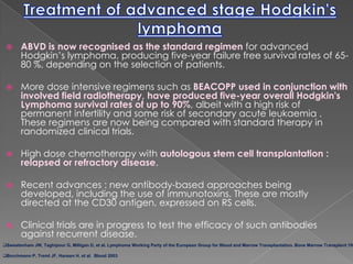 The approach presented at ASH included CHOP-R treatment followed by 90Y ibritumomabtiuxetan in initial treatment of MCL. Therapy was well tolerated and response rates were high, but additional follow-up will be needed to determine whether long-term outcomes are enhanced by the consolidative therapy
