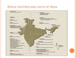 SPACE CENTRES AND UNITS OF INDIA
 