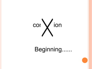 conclusion
Beginning......
 