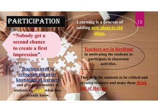 Learning is a process of
adding new ideas to old
ideas.
Teachers need to
recognize the prior
knowledge of learners
and give opportunities to
students to recall what they
already know.
Teachers are in forefront
in motivating the students to
participate in classroom
activities.
They help the students to be critical and
creative thinkers and make them think
out of the box
“Nobody get a
second chance
to create a first
impression”.
15
participation
 
