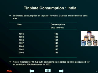 McG 11
Tinplate Consumption : India
 Estimated consumption of tinplate for OTS, 3- piece and seamless cans
was :
Year Consumption
(000 tonnes)
1985 130
1990 150
1995 155
1997 146
2000 150
2001 143
2002 155
 Note : Tinplate for 15 Kg bulk packaging is reported to have accounted for
an additional 120,000 tonnes in 2002
 