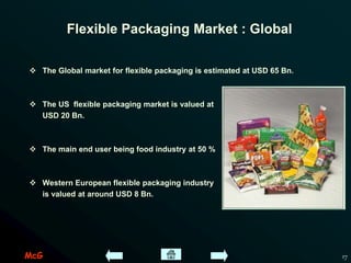 McG 17
Flexible Packaging Market : Global
 The Global market for flexible packaging is estimated at USD 65 Bn.
 The US flexible packaging market is valued at
USD 20 Bn.
 The main end user being food industry at 50 %
 Western European flexible packaging industry
is valued at around USD 8 Bn.
 