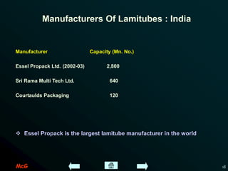 McG 18
Manufacturers Of Lamitubes : India
Manufacturer Capacity (Mn. No.)
Essel Propack Ltd. (2002-03) 2,800
Sri Rama Multi Tech Ltd. 640
Courtaulds Packaging 120
 Essel Propack is the largest lamitube manufacturer in the world
 