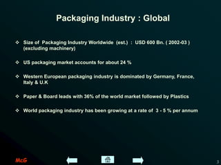 McG 3
 Size of Packaging Industry Worldwide (est.) : USD 600 Bn. ( 2002-03 )
(excluding machinery)
 US packaging market accounts for about 24 %
 Western European packaging industry is dominated by Germany, France,
Italy & U.K
 Paper & Board leads with 36% of the world market followed by Plastics
 World packaging industry has been growing at a rate of 3 - 5 % per annum
Packaging Industry : Global
 