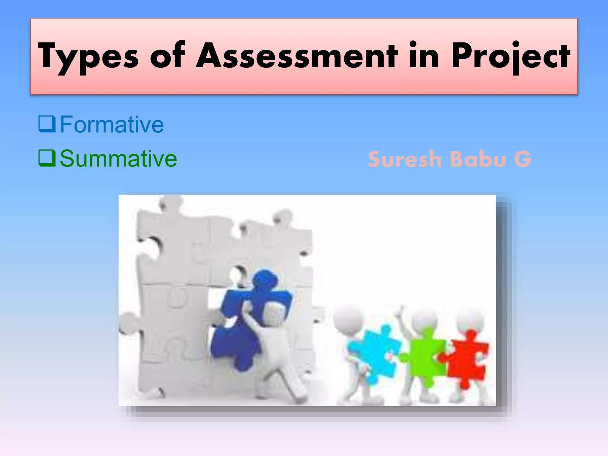 Suresh Babu G
Types of Assessment in Project
Formative
Summative
 