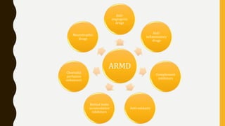 ARMD Management-Recent Advances | PPTX