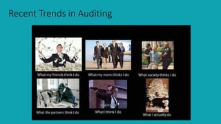 Recent Trends in Auditing
 