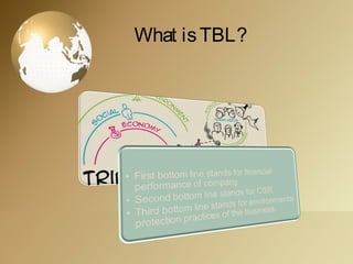 What isTBL?
 