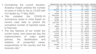 32
 Considering the current situation,
Analytics Insight predicts the number
of cases in India to rise to 13,420 with
412 deaths by 1st May 2020.
 “We modeled the COVID-19
coronavirus cases in India based on
current case data to predict the
cumulative number of reported cases
to final size.
 The key features of our model are
current cases, new cases per day, the
implementation of major public
policies, the identification and
isolation of unreported cases,
preparedness of the country and the
recovery rate,”
 