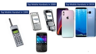 Top Mobile Handsets in 2009 Top Mobile Handsets in 2019
Top Mobile Handset in 1999
4
 