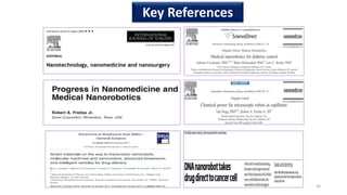 56
Key References
 