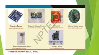 Source: Introduction to IOT, NPTEL
 