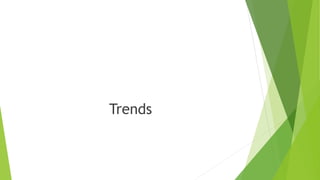Trends
 