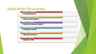 Application Focus Areas
Smart Economy
• Competitiveness
Smart Governance
• Citizen participation
Smart People
• Social and Human Capital
Smart Mobility
• Transport and ICT
Smart Environment
• Natural resources
Smart Living
• Quality of life
39
 