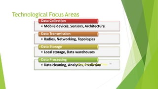 Technological Focus Areas
Data Collection
• Mobile devices, Sensors, Architecture
Data Transmission
• Radios, Networking, Topologies
Data Storage
• Local storage, Data warehouses
Data Processing
• Data cleaning, Analytics, Prediction
50
Introduction to Internet of Things
 