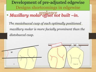 • Maxillary molar offset not built –in.
The mesiobuccal cusp of each optimally positioned
maxillary molar is more facially prominent than the
distobuccal cusp.
10˚
5-Jun-1610
Development of pre-adjusted edgewise
Designs shortcomings in edgewise
appliance
 
