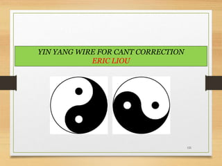 121
YIN YANG WIRE FOR CANT CORRECTION
ERIC LIOU
 