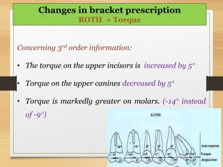 Concerning 3rd order information:
• The torque on the upper incisors is increased by 5°
• Torque on the upper canines decreased by 5°
• Torque is markedly greater on molars. (-14° instead
of -9°)
Changes in bracket prescription
ROTH = Torque
 