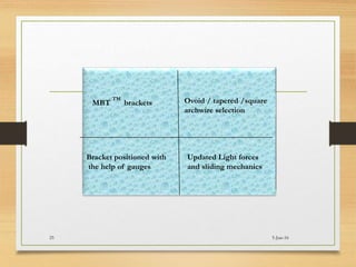 MBT
TM
brackets
Ovoid archwire
selection
Light forces and
sliding mechanics
Bracket positioned with
the help of gauges
MBT
TM
brackets Ovoid / tapered /square
archwire selection
Updated Light forces
and sliding mechanics
Bracket positioned with
the help of gauges
5-Jun-1625
 
