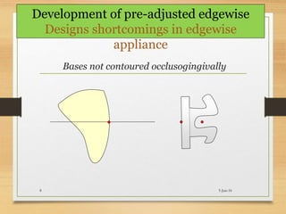 Bases not contoured occlusogingivally
5-Jun-168
Development of pre-adjusted edgewise
Designs shortcomings in edgewise
appliance
 