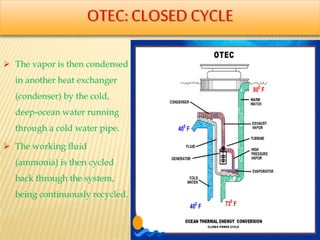 Recent Trends In Power Generation | PPTX