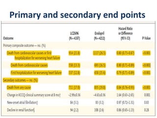 Primary and secondary end points
 