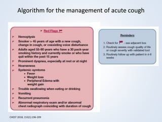 Recent update on management of chronic cough.pptx